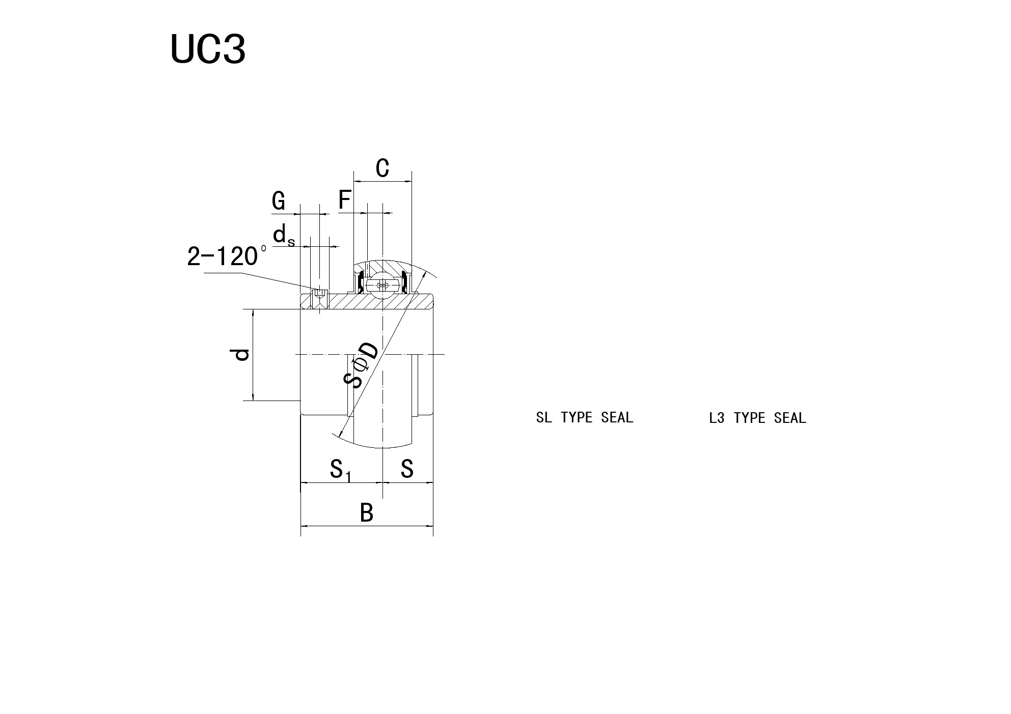 Подшипниковый узел FK UC319