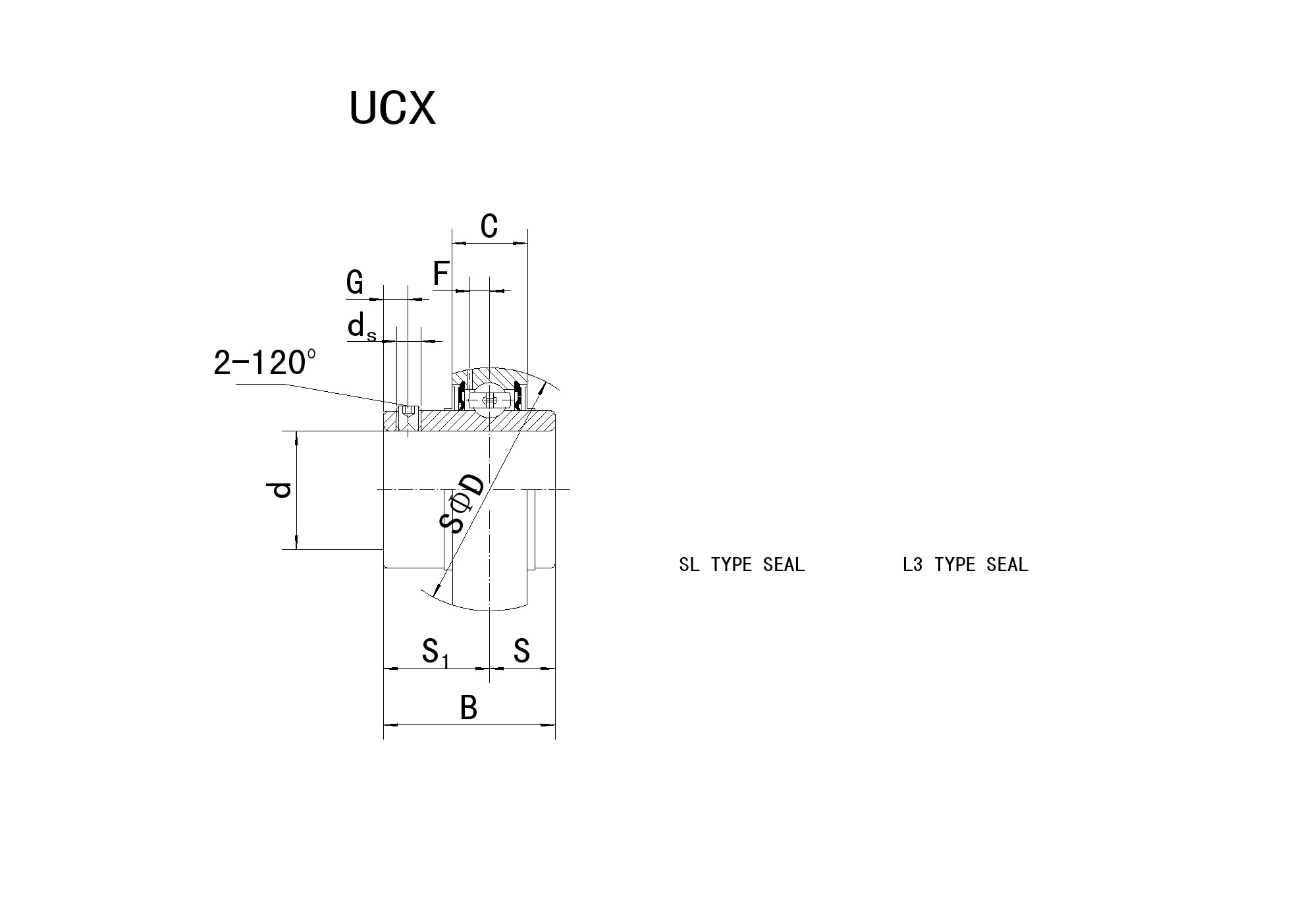 Подшипниковый узел FK UCX13